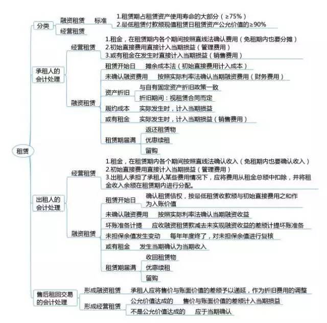 【案例】我市一学校财务人员挪用学生伙食费事件后续