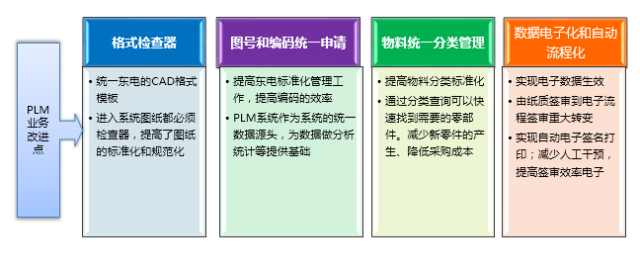 8起涉校园食品安全典型案例发布丨关注