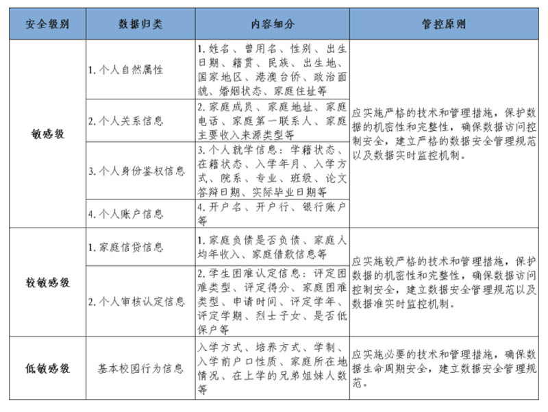 以案例库建设促推司法公正